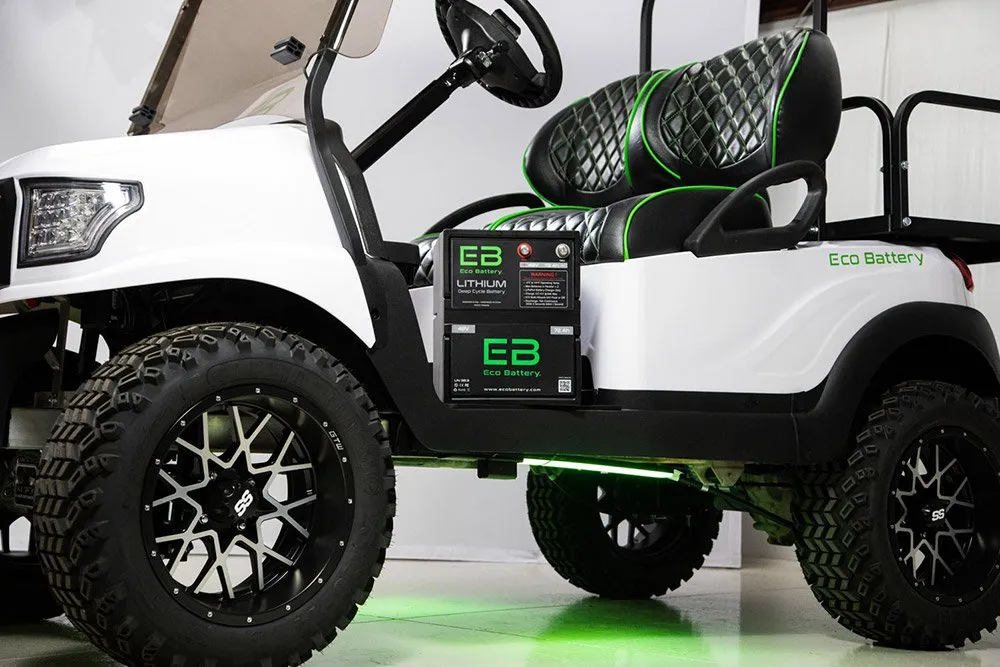 Eco Battery Header